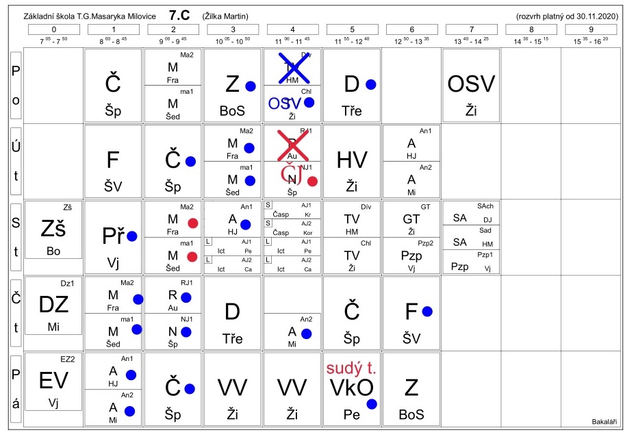 rozvrh 8.2. rozvrh 8.2.